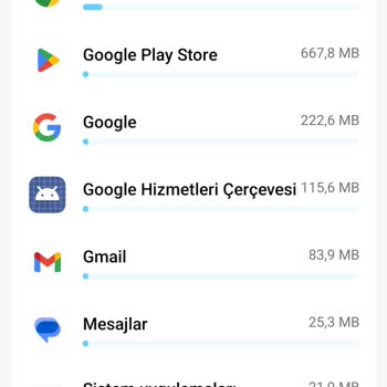 Sınırsız Sosyal Medya Paketi Kotamı Haksız Yere Tüketiyor
