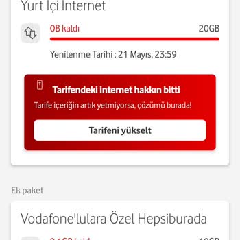 Kampanya Sonrası Ürün Gönderilmedi, Mağduriyet Yaşadım