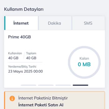 Kısa Sürede Tükenen İnternet Paketi Ve Mağduriyet