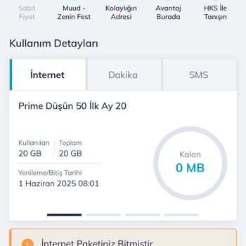 Kısa Sürede Tükenen İnternet Paketi Ve Mağduriyet