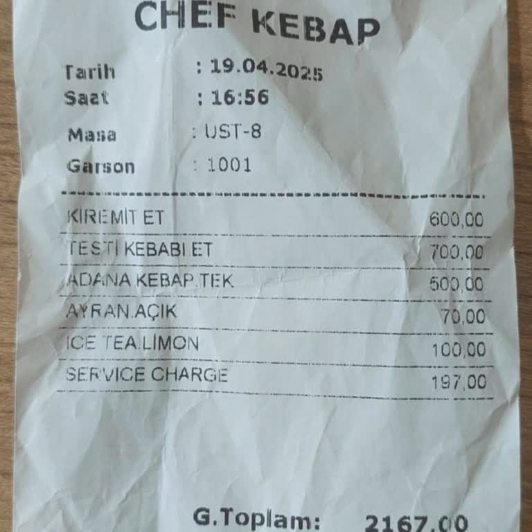 Yüksek Hizmet Bedeli Ve Kötü Deneyim