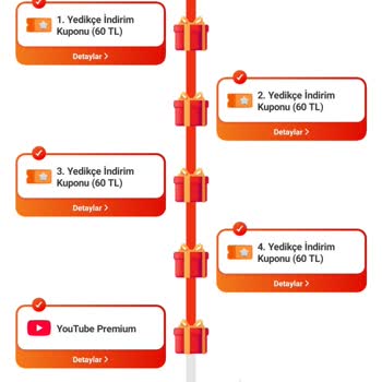 TrendyolGo'dan Alınan Youtube Premium Kodu Geçersiz Çıktı