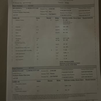 Acil Serviste İlgisizlik Ve Yetersiz Tedavi Sonucu Mağduriyet