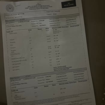 Acil Serviste İlgisizlik Ve Yetersiz Tedavi Sonucu Mağduriyet