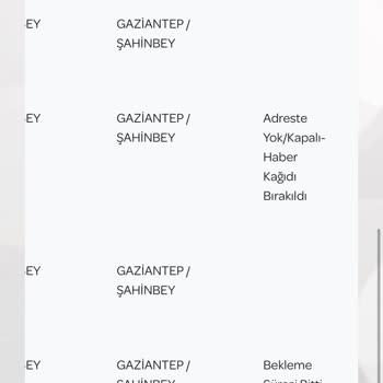 Defolu Ürün İadesinde Çözüm Bulamıyorum