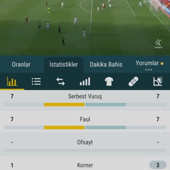 Korner Verilerinde Yanıltıcı Bilgi Ve Kupon Mağduriyeti
