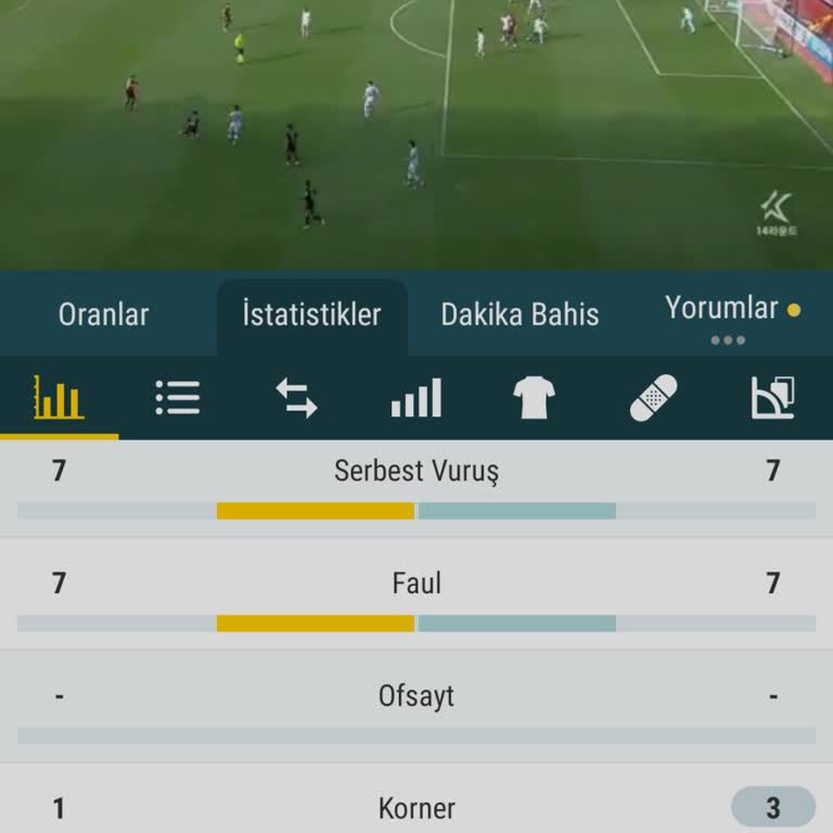 Korner Verilerinde Yanıltıcı Bilgi Ve Kupon Mağduriyeti