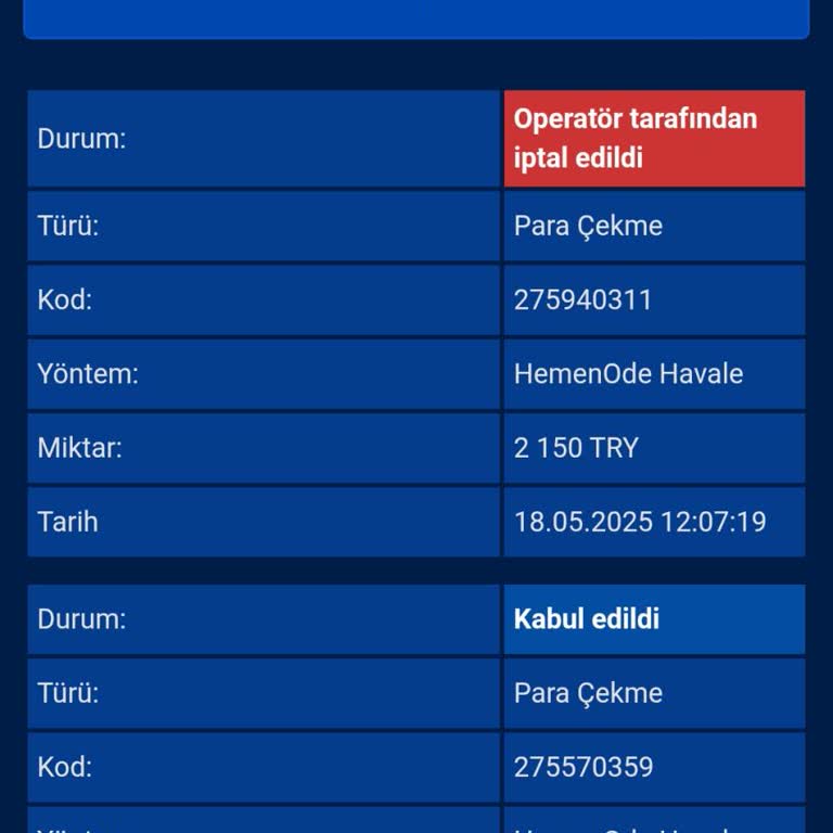 Radissonbet Para Çekme Talebim Nedensiz İptal Edildi