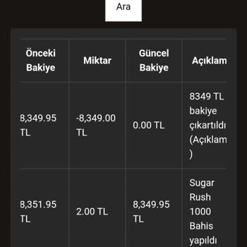 Hesabım Haksız Yere Engellendi, Bakiyem Silindi!