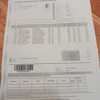 Eksik Ürünler Ve Yetersiz Müşteri Hizmeti Mağduriyeti