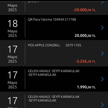 Mynet Çanak Okey'de Yapılan Ödemeler Hesaba Yansıtılmadı