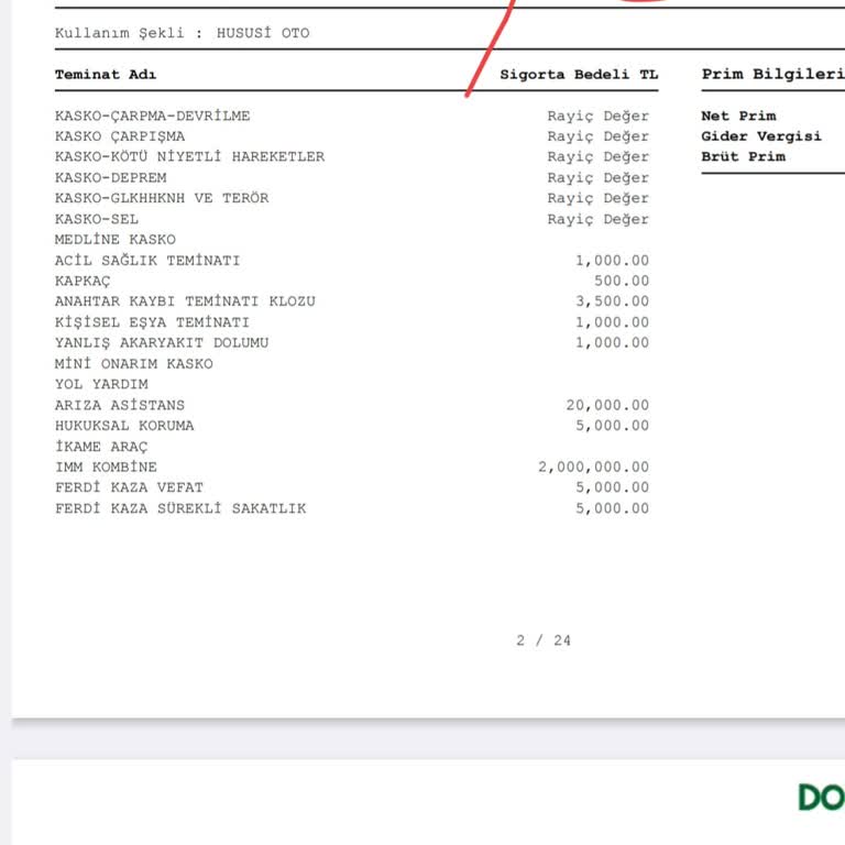 Yanlış Araca Yapılan Kasko Nedeniyle 7 Ay Mağduriyet Yaşadım