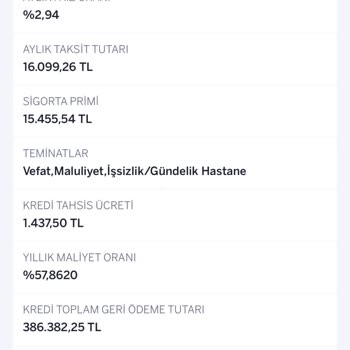 Ön Onaylı Kredide Faiz Oranı Ve Aylık Ödeme Tutarsızlığı Mağduriyeti