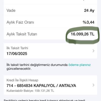 Ön Onaylı Kredide Faiz Oranı Ve Aylık Ödeme Tutarsızlığı Mağduriyeti