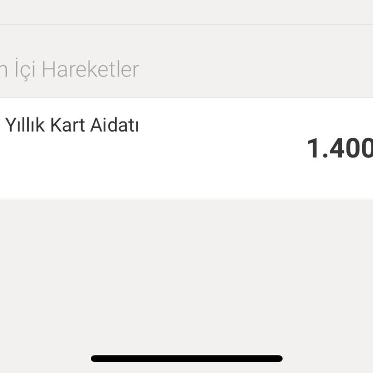 VakıfBank Kredi Kartıma Haksız Üyelik Ücreti Yansıtıldı, İadesini Talep Ediyorum