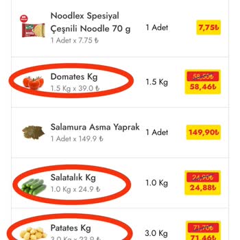 Cepte Şok Siparişimde Eksik Ürün Ve Yetersiz Müşteri Hizmeti