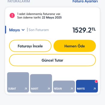 Turkcell Fiyat Artışları Ve Çekim Gücü Sorunu