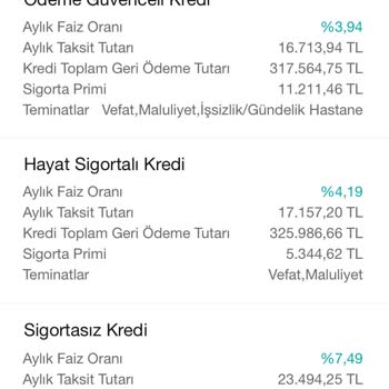 Garanti Bankası Kredi Faiz Oranı Kampanyasında Tutarsızlık