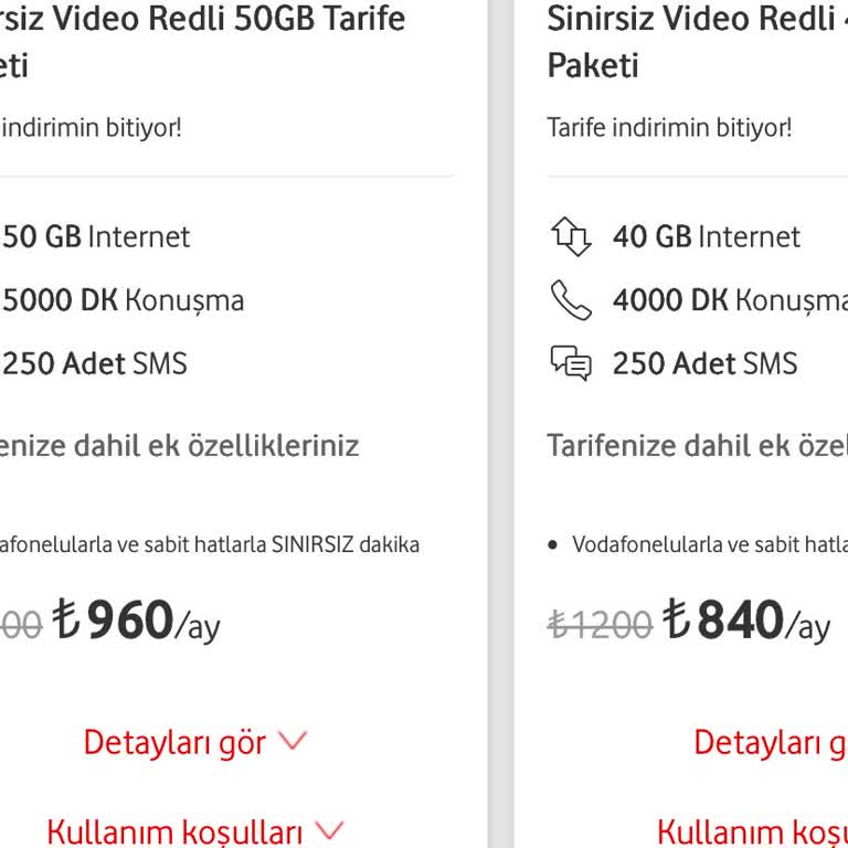Vodafone Paket Fiyatları İki Katına Çıktı Avantajlar Da Kaldırıldı