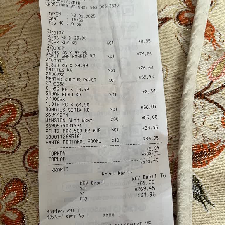 Mağaza Yöneticisinin Saygısız Tutumu Alışverişimi Etkiledi