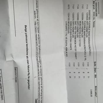 Mağazada Ürün Fiyatlandırması Ve Faturada Ekstra Hizmetler Sorunu