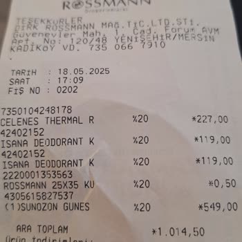 Rossmann Mağazasında Deodorant İadesi Reddedildi, Fiyat Farkı Ve Müşteri Memnuniyetsizliği