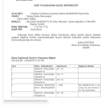 Bilgilendirme Yapılmadan Kredi Kartımdan Kesinti Yapıldı