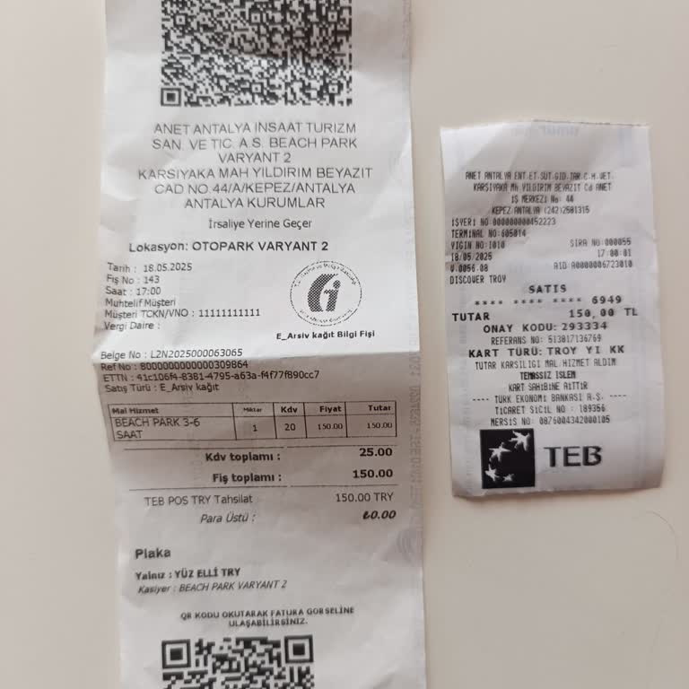 Beachpark Otoparkında Zamlı Ücretler Ve Park Yeri Çilesi