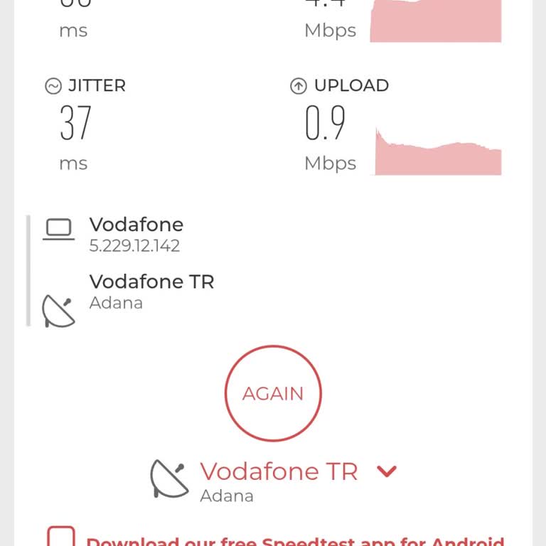 Vodafone Bağlantı Sorunum Çözülmüyor, Taahhüt Ücreti De Talep Ediliyor