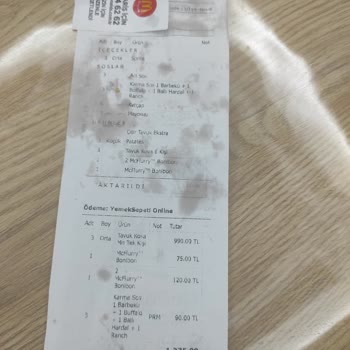 Eksik Ve Hatalı Sipariş, İlgisiz Müşteri Hizmetleri