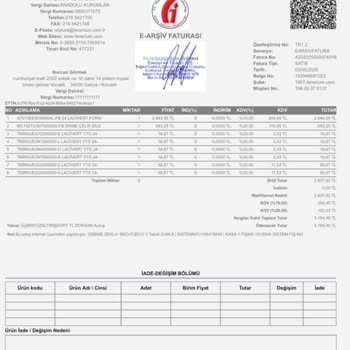 Kısa Sürede Bozulan Bileklik Hakkında Şikayet