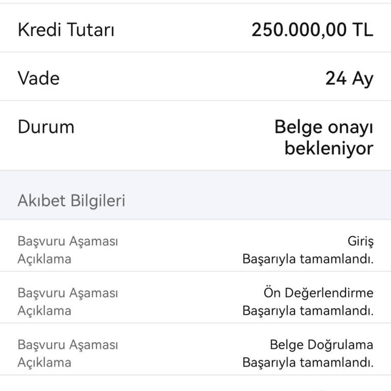 Onaylanan Kredimi Kullanamıyorum, Sorunum Çözülmüyor