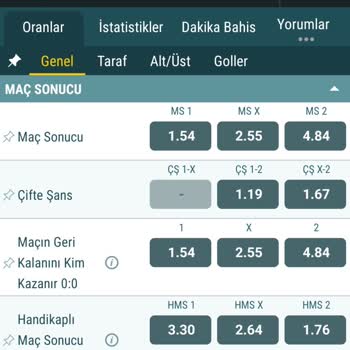 Nesine.com Maç Skoru Hatası Ve Kupon Mağduriyeti