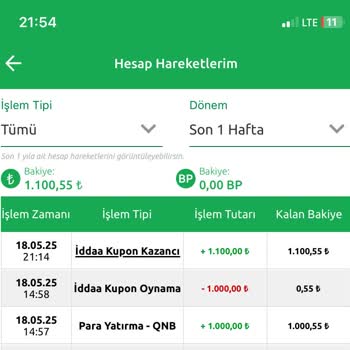 Kazandığım Bahis Kuponunun Haksız İptali Ve Eksik Ödeme