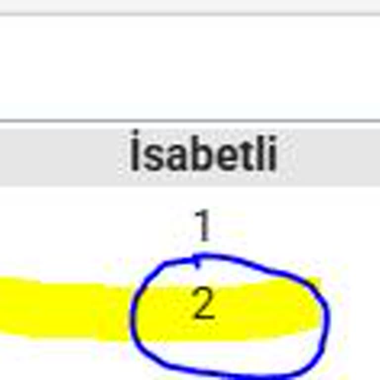 Kuponlarım Doğru Sonuçlanmadı, Mağduriyetimin Giderilmesini İstiyorum