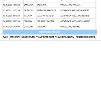 Yanıltıcı Bilgi Ve İlgisizlik Nedeniyle Maddi Ve Manevi Mağduriyet