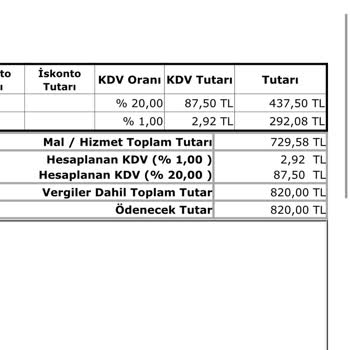 Teslim Edilmeyen Ürünün Teslim Edildi Olarak Görünmesi Ve İade Sorunu