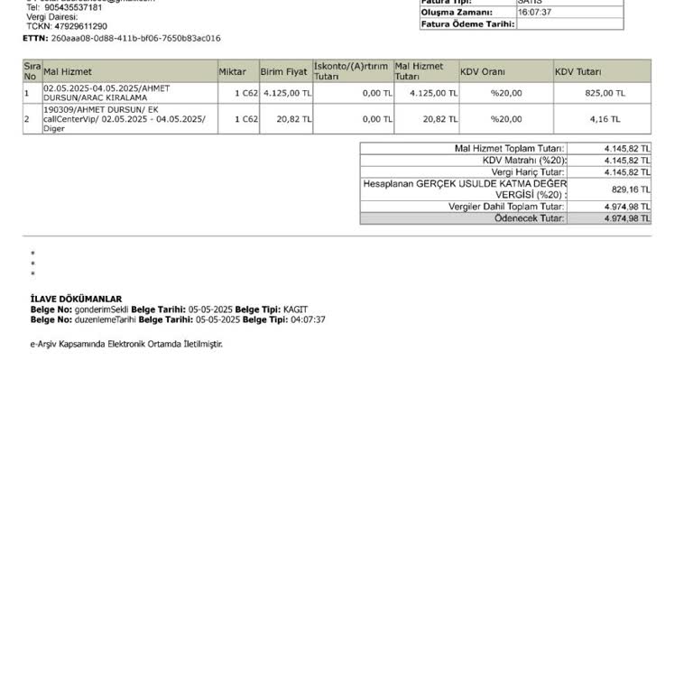Sixt Rent A Car Diyarbakır Havalimanı'nda Kötü Hizmet Ve Depozito Sorunu