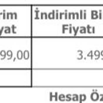 Mağaza Ve İnternet Sitesi Arasında Fiyat Farkı Sorunu