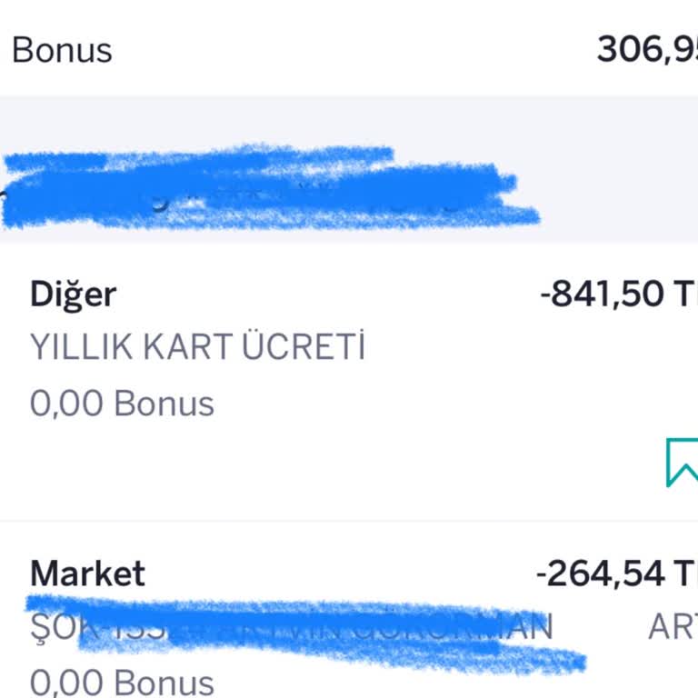 Yıllık Kredi Kartı Aidatının İadesi Ve Haksız Ücret Talebi