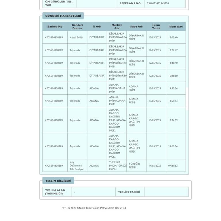 PTT Kargo Şubede Bekleyen Ürünüm Ve İlgisizlik