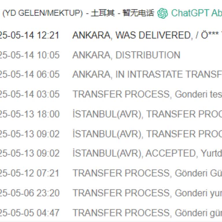Teslim Edilmediği Halde Teslim Edilmiş Gözüken Kargo Ve Yanıltıcı Bilgilendirme Sorunu