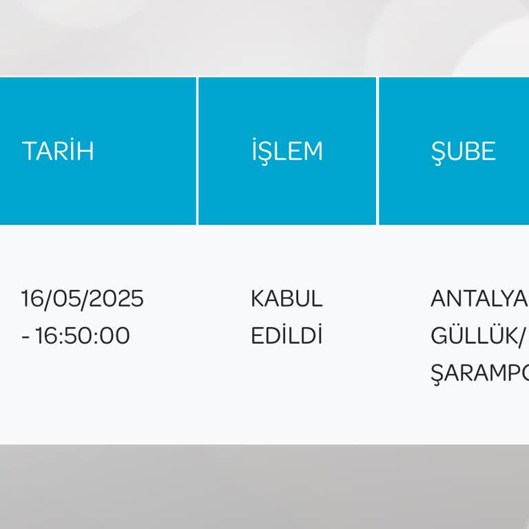 PTT Şubesinde Günlerce Bekleyen Kargom Teslim Edilmiyor