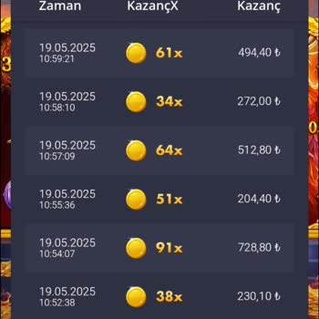 Vaatlerini Yerine Getirmeyen Ve Güven Vermeyen Site