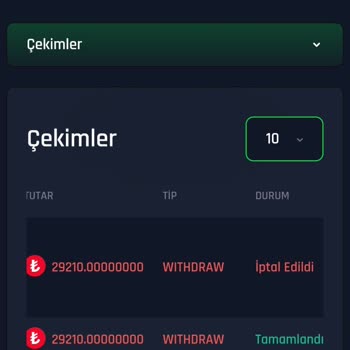 Kazancım Haksız Yere Silindi, Çekim Talebim Gerekçesiz Reddedildi