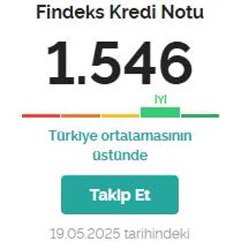 Faizsiz Kredi Başvurum Sebepsizce Reddedildi