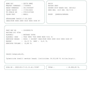 Kiralık Daire İlanında Kapora Sonrası Ev Sahibine Ulaşamıyorum