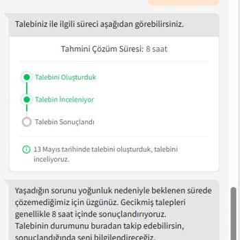 Satıcıdan Ürün Teslimatı Ve İade Sürecinde Yaşanan İletişim Sorunları