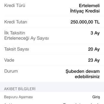 Onaylanan Kredi Faizi Keyfi Olarak Yükseltildi