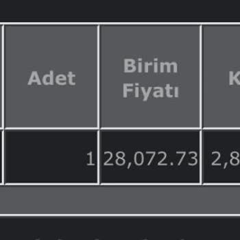 Yanlış Bilgilendirme Ve Zorunlu Tatil Satışı Nedeniyle İade Talebi